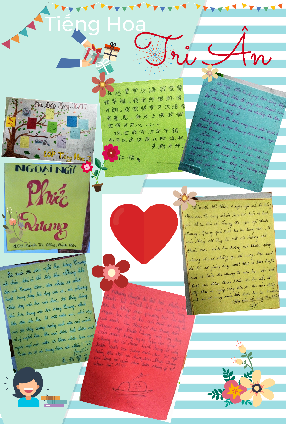 Cảm nhận học viên