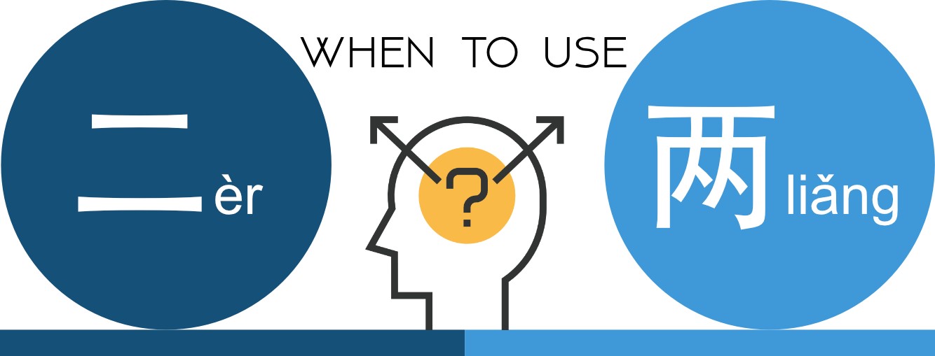 Cách sử dụng èr và liǎng trong tiếng Hoa