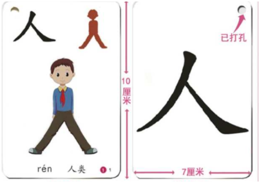 Học tiếng Hoa cấp tốc qua hình ảnh mang lại hiệu quả cao