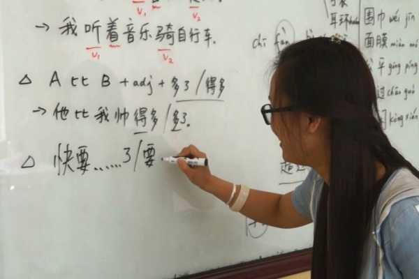 Học tiếng Hoa giao tiếp Bình Tân