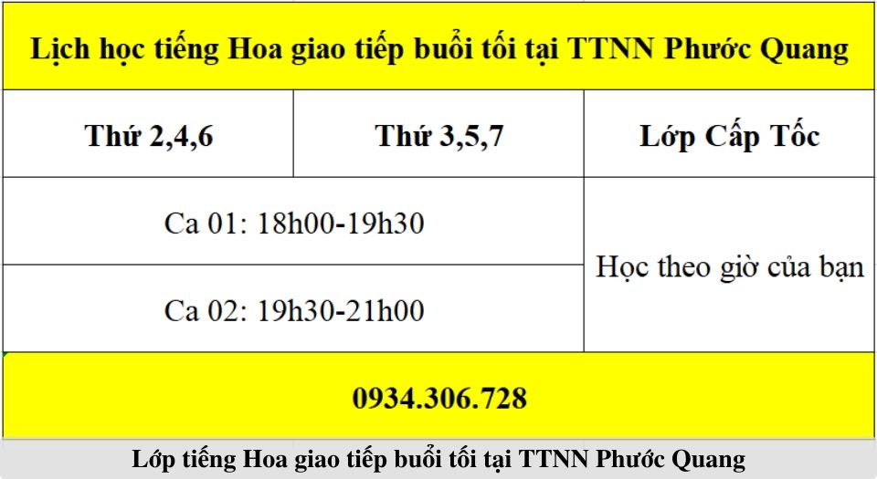 Lớp tiếng Hoa giao tiếp buổi tối tại TTNN Phước Quang