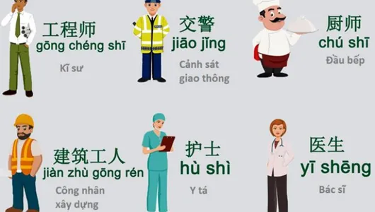 Lựa chọn khóa học tiếng Trung giao tiếp tại Bình Tân hiệu quả cho người mới