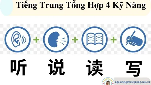 Tiếng Trung Tổng Hợp