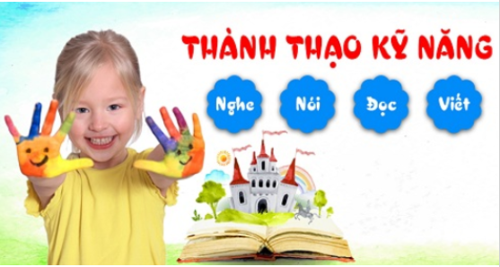 Tiếng Trung thành thạo với 4 kỹ năng