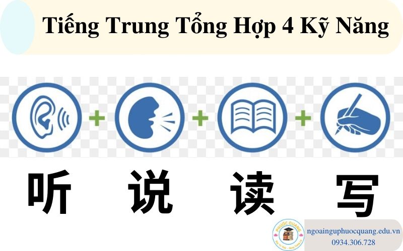 Tiếng Trung tổng hợp