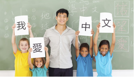 Từ bao nhiêu tuổi thì học tiếng Trung trẻ em được