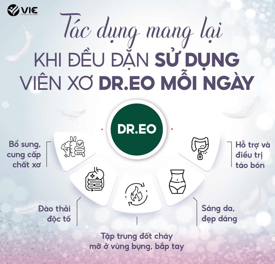 Công dụng viên uống detox giảm mỡ bụng dr eo Công dụng viên uống detox giảm mỡ bụng dr eo
