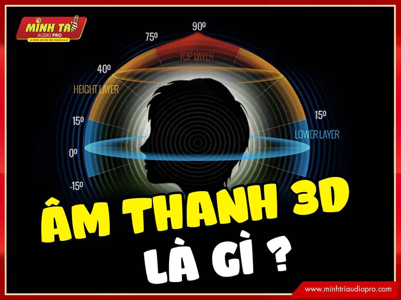 Âm thanh 3D là gì? Tổng quan thông tin về hiệu ứng âm thanh 3D