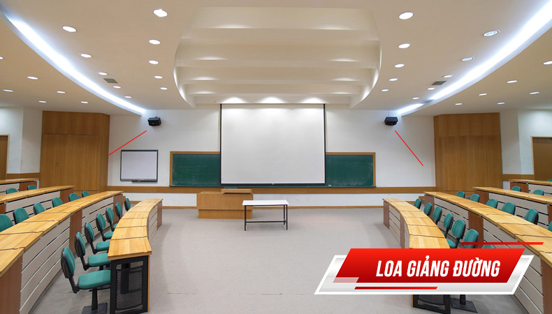 ĐẶC ĐIỂM,  CẤU HÌNH VÀ NHỮNG LƯU Ý KHI LẮP ĐẶT LOA PHÒNG HỌC 