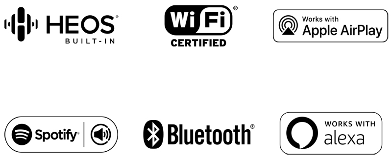 Ampli Denon AVC-A110