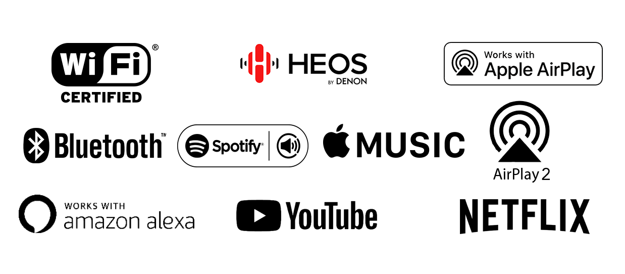 Ampli Denon AVR-X4500H