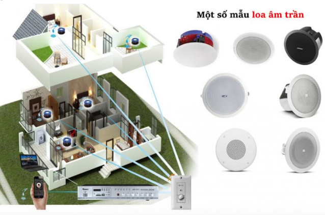 ÂM THANH CHUYÊN NGHIỆP PHÒNG KHÁM SỬ DỤNG LOA ÂM TRẦN