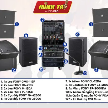 Bộ dàn âm thanh hội trường 150-250m2