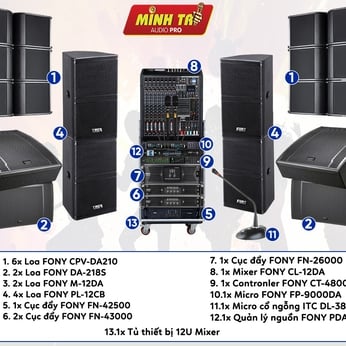 Bộ dàn âm thanh hội trường 250-400m2