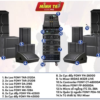 Bộ dàn âm thanh hội trường 650-1000m2 cao cấp