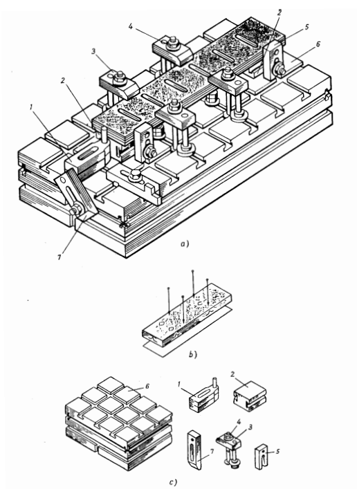 Đồ gá vạn năng – lắp ghép Đồ gá vạn năng – lắp ghép