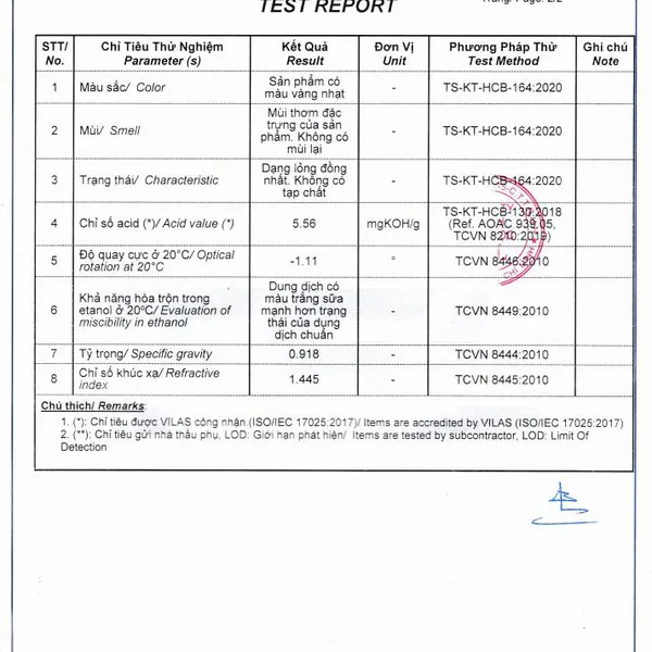 Tinh dầu nước hoa trầm hương phong thủy