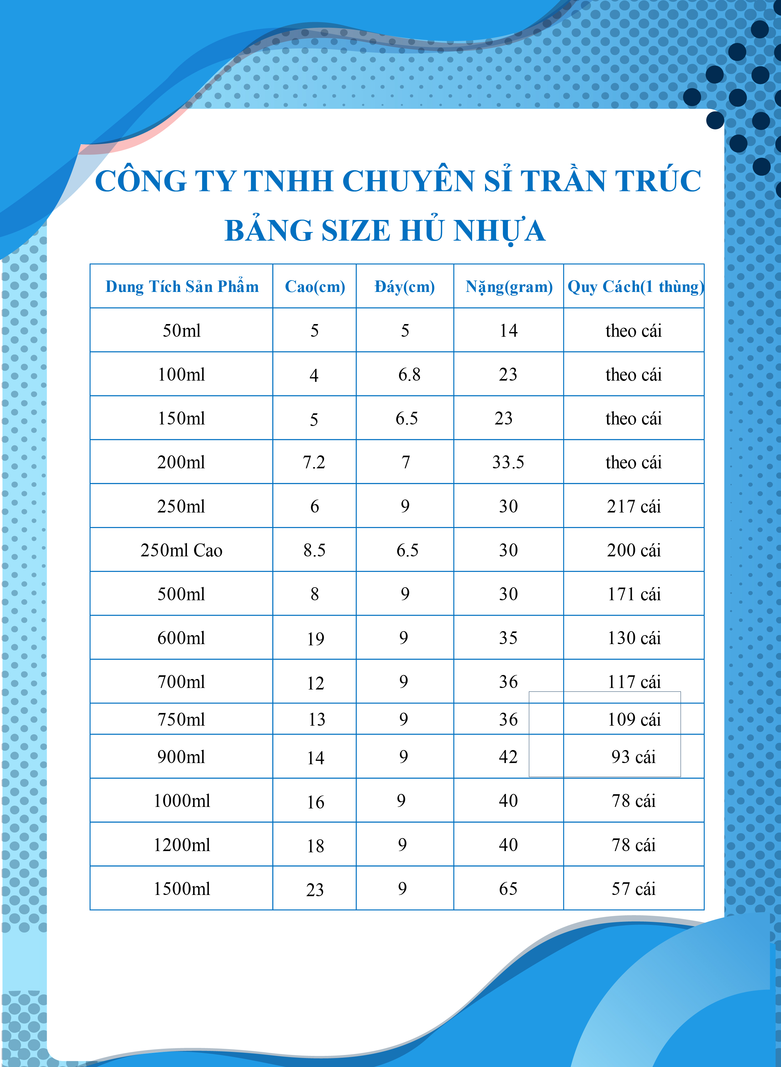 Danh sách size hủ nhựa mới nhất, danh sach size hu nhua moi nhat