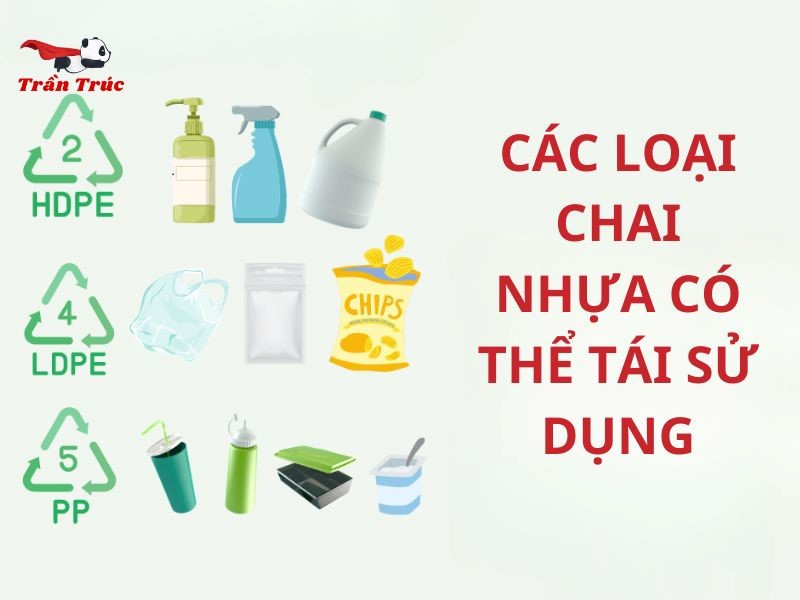 Tìm hiểu các loại chai nhựa có thể tái sử dụng