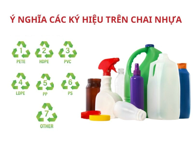 Tìm hiểu ý nghĩa các ký hiệu trên chai nhựa