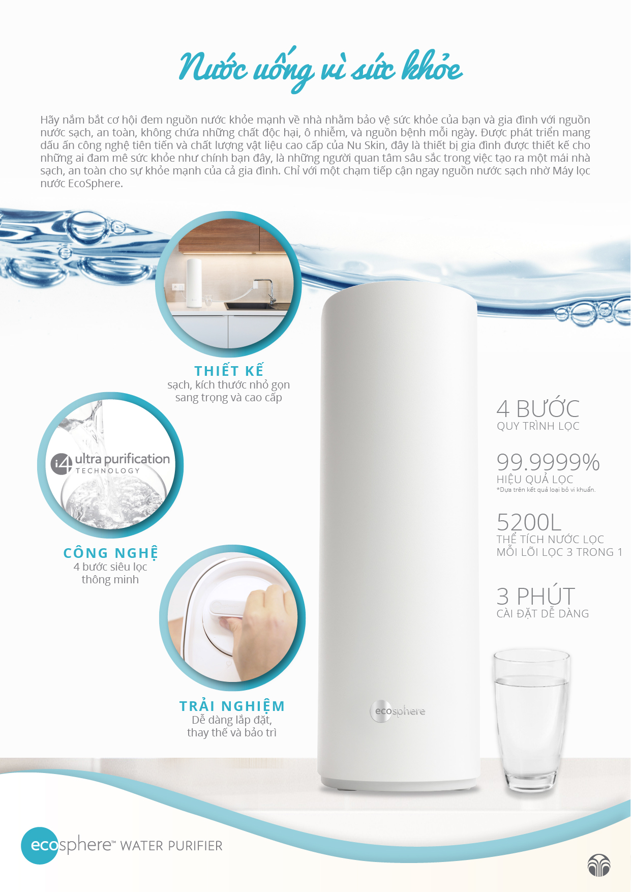 MÁY LỌC NƯỚC NANO THÔNG MINH