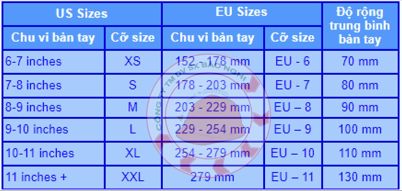 CÁCH LỰA CHỌN SIZE GĂNG TAY PHÙ HỢP