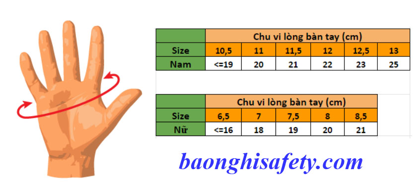 CÁCH LỰA CHỌN SIZE GĂNG TAY PHÙ HỢP
