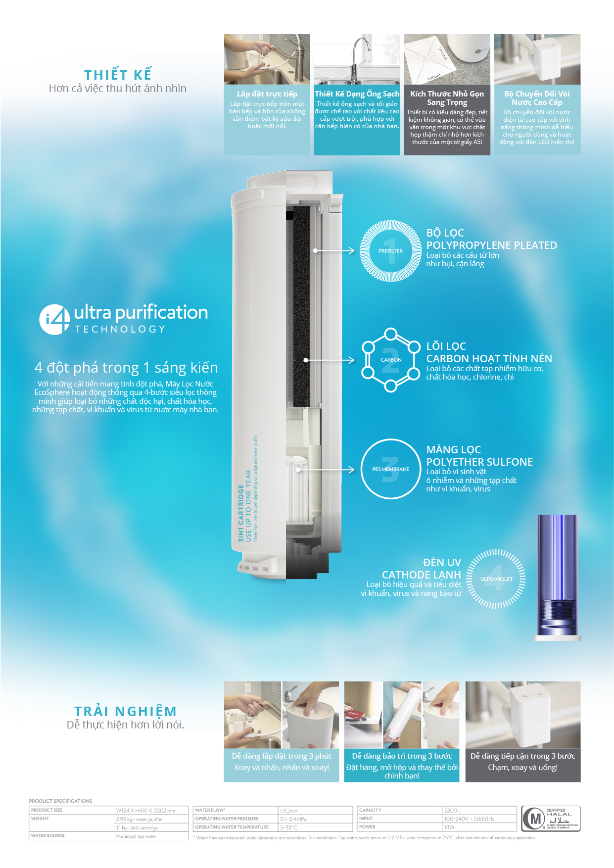 MÁY LỌC NƯỚC NANO THÔNG MINH