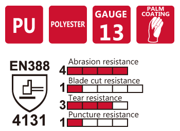 Găng tay Takumi P - 1300