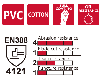 Găng tay Takumi PVC - 500