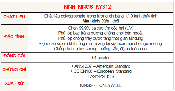 Thông số kinh bảo hooj KY 312