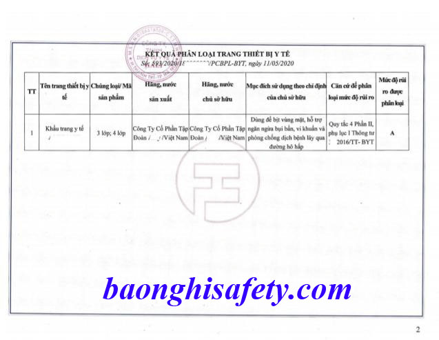 KHẨU TRANG Y TẾ 4 LỚP AMY