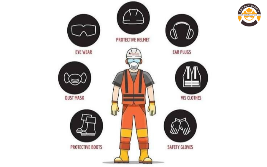 PPE Phòng Cath Lab Gồm Những Gì? Thiết Bị Bảo Hộ Bức Xạ Cần Thiết PPE Phòng Cath Lab Gồm Những Gì? Thiết Bị Bảo Hộ Bức Xạ Cần Thiết