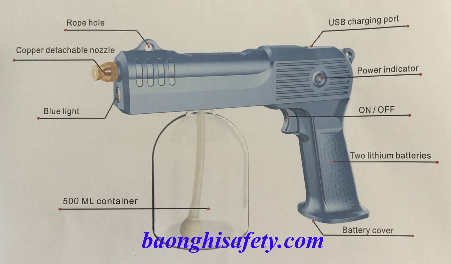 THIẾT BỊ PHUN KHỬ KHUẨN CÓ TIA UV