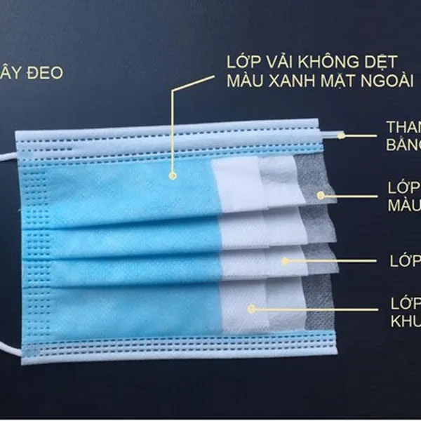 KHẨU TRANG 4 LỚP KHÁNG KHUẨN VINAPPE