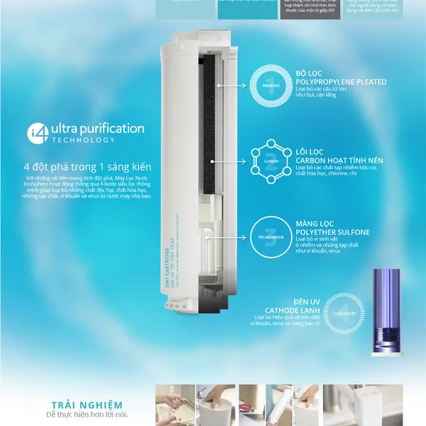 MÁY LỌC NƯỚC NANO THÔNG MINH