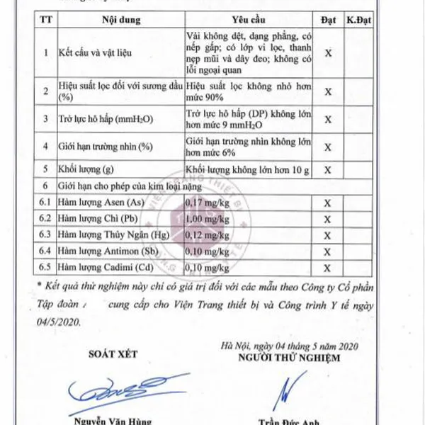 KHẨU TRANG Y TẾ 4 LỚP AMY