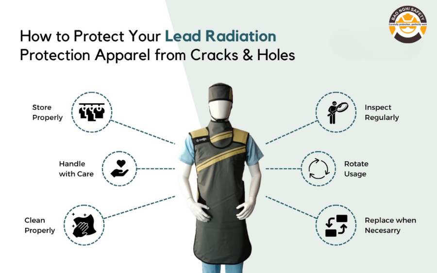 Vì sao cần bảo quản áo chì đúng cách Vì sao cần bảo quản áo chì đúng cách