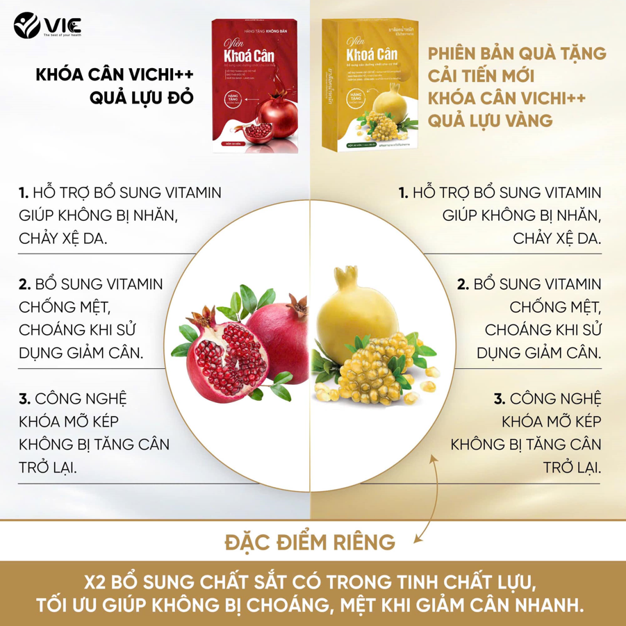 Công dụng thuốc giảm cân vichi Công dụng thuốc giảm cân vichi