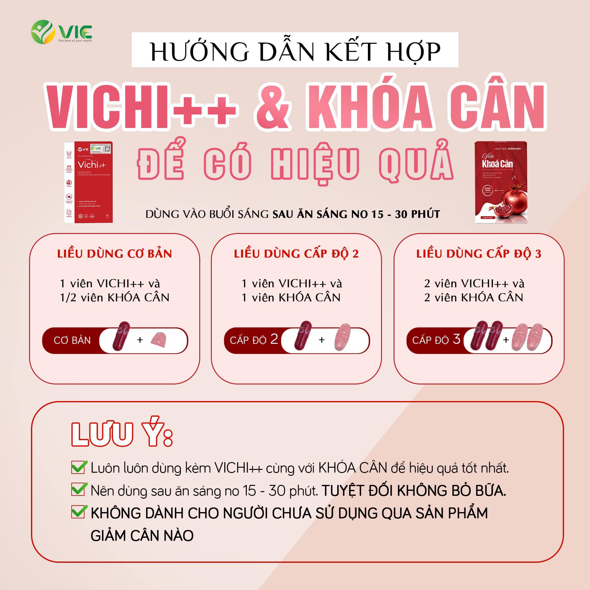 Hướng Dẫn Sử Dụng Thuốc Giảm Cân Vichi