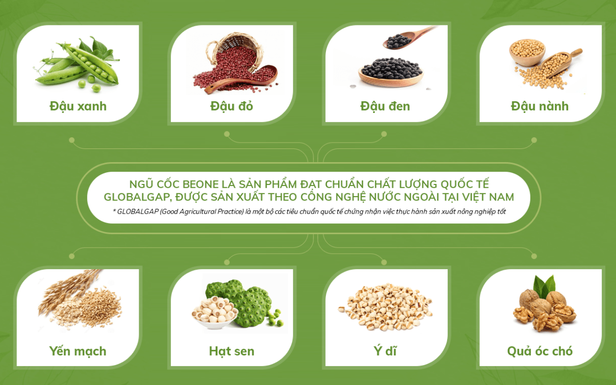 Beone bột ngũ cốc dinh dưỡng Beone bột ngũ cốc dinh dưỡng