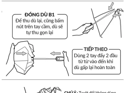 sản xuất ô dù