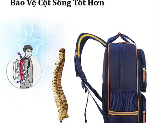 Các loại balo học sinh cao cấp. Balodep.shop|CHUYÊN BALO-TÚI XÁCH–VALI ĐẸP Các loại balo học sinh cao cấp. Balodep.shop|CHUYÊN BALO-TÚI XÁCH–VALI ĐẸP