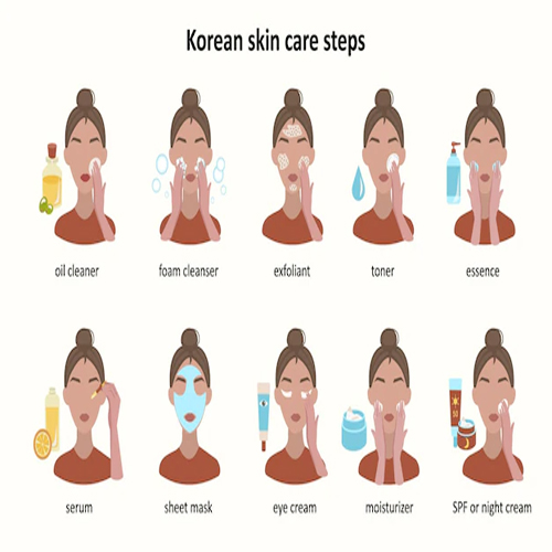 Quy trình 10 bước dưỡng da kiểu Hàn Quốc Quy trình 10 bước dưỡng da kiểu Hàn Quốc