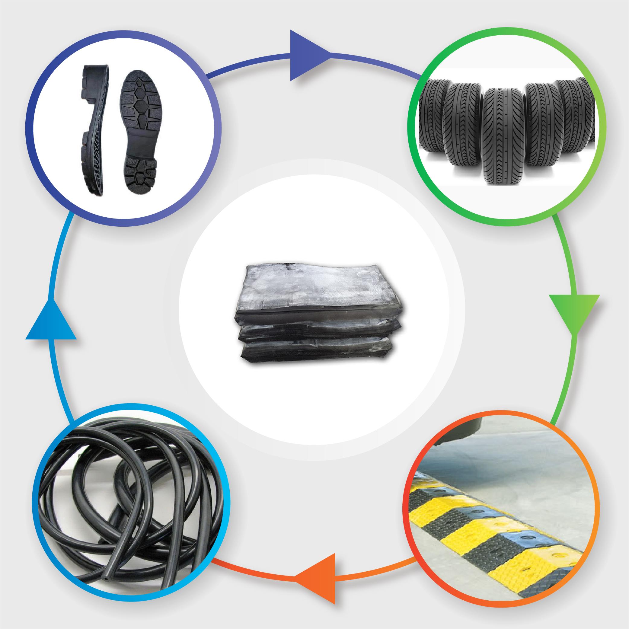 Reclaimed rubber for V belt production in Pakistan Reclaimed rubber for V belt production in Pakistan