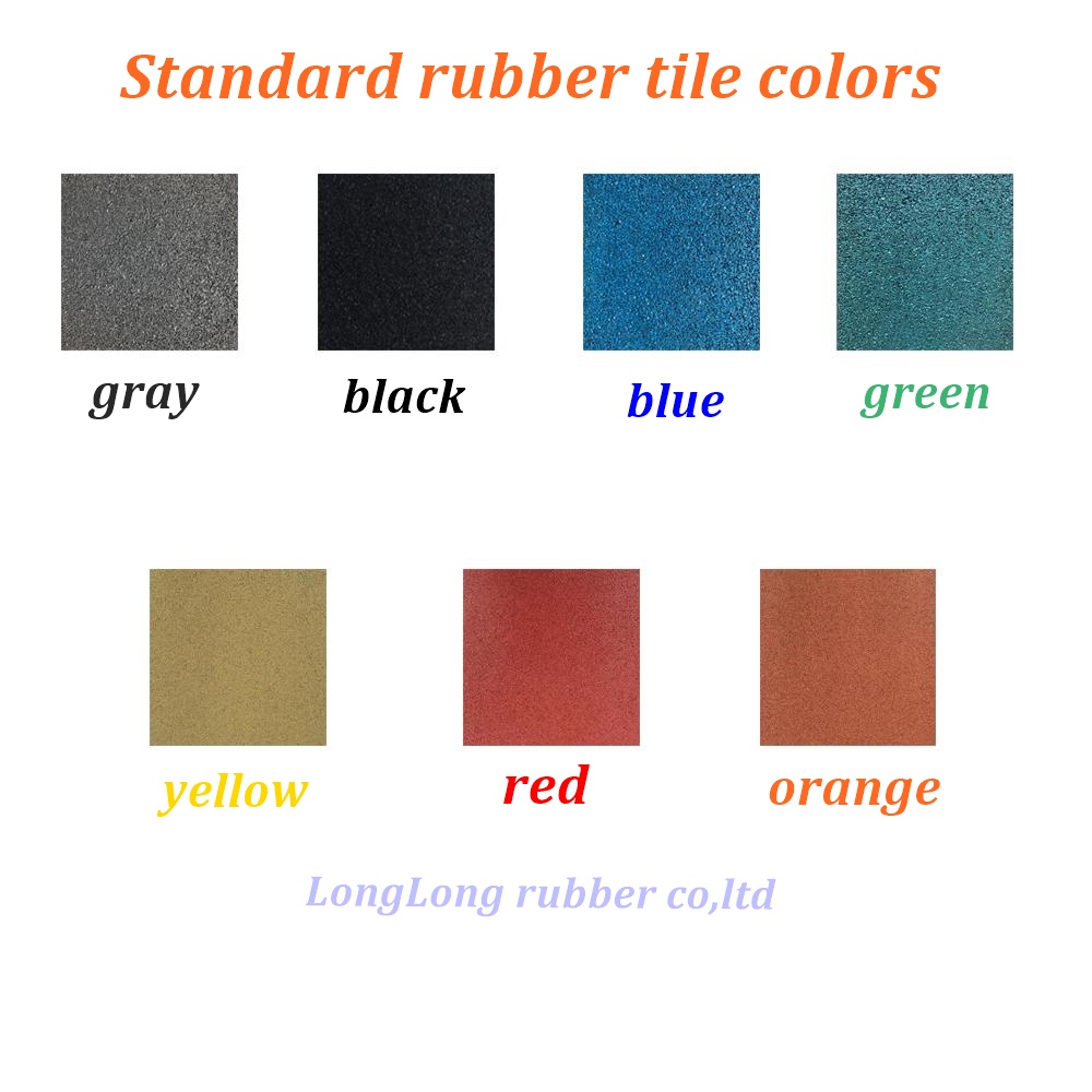 1m x 1m x 15mm rubber gym mats in the UK