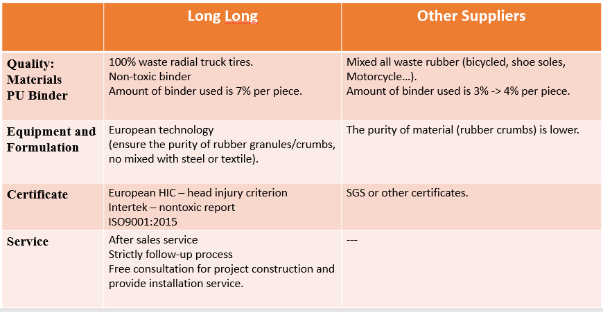 thick rubber gym flooring mat thick rubber gym flooring mat