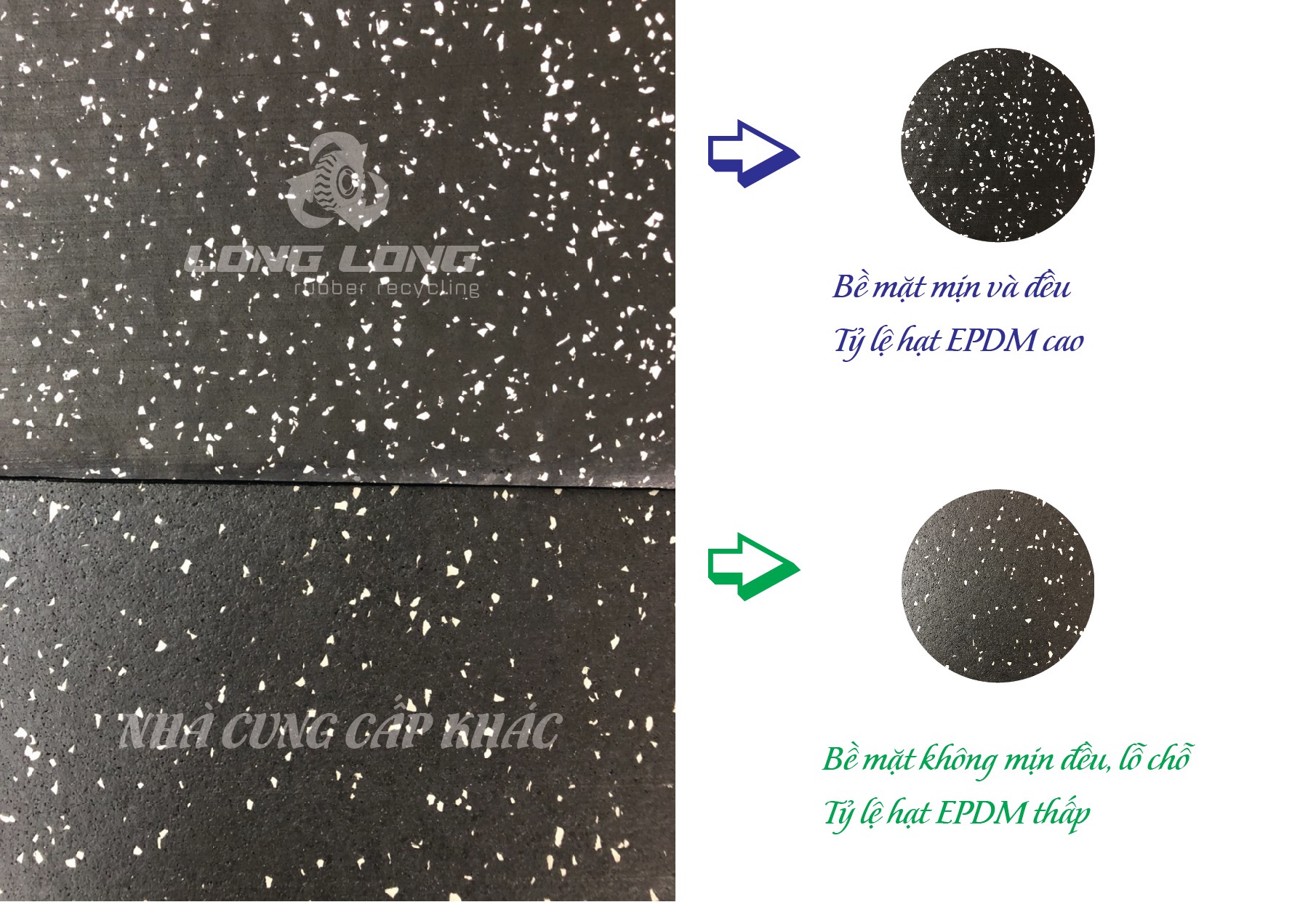 EPDM premium interlocking rubber gym mats EPDM premium interlocking rubber gym mats