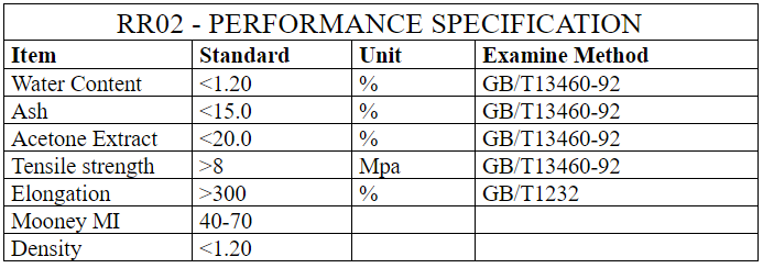 reclaimed rubber recycled rubber from waste tire reclaimed rubber recycled rubber from waste tire