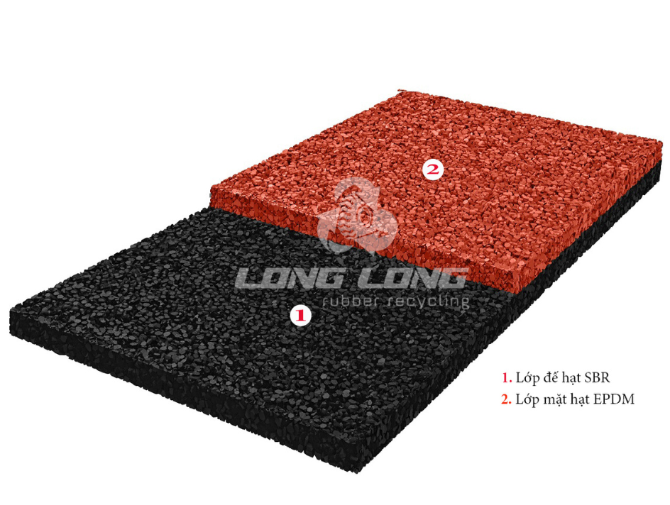 Cấu tạo sàn cao su EPDM